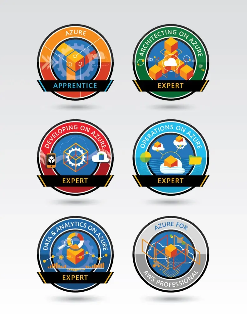 Visual progress bar indicating milestone completion in Azure gamified education system