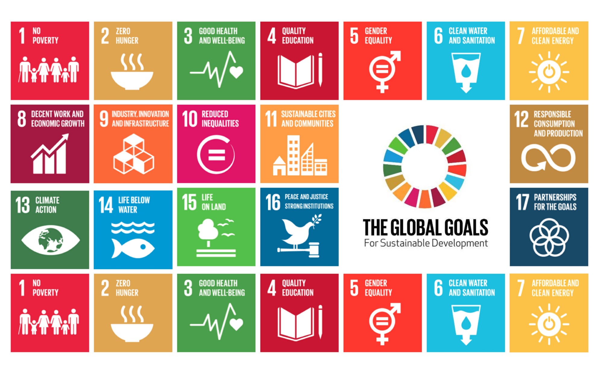 SDGs, gamification
