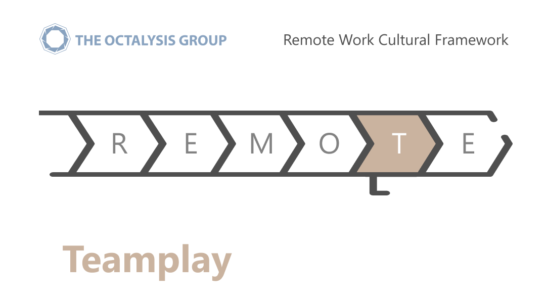 REMOTE WORK Teamplay