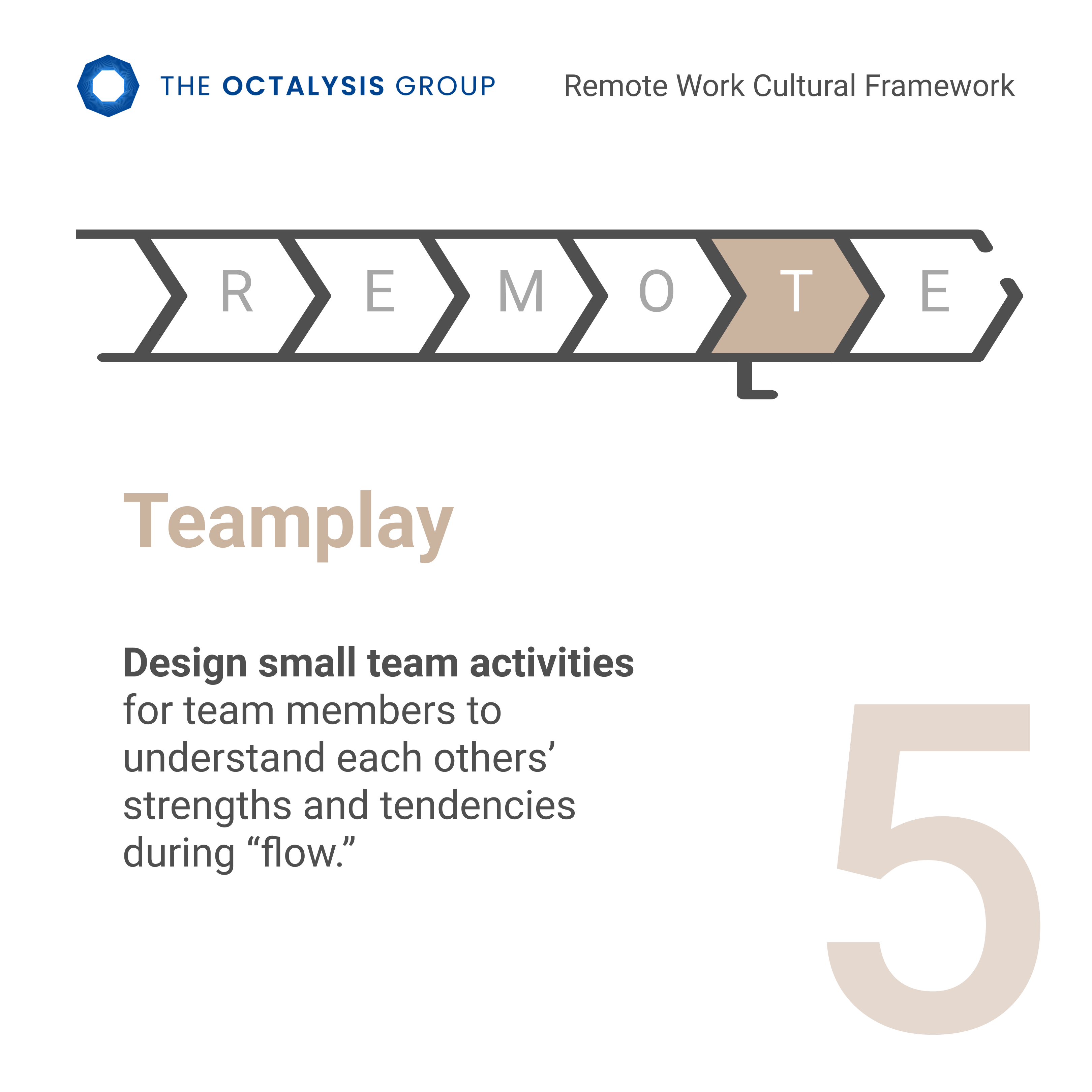 The Ultimate Guide to REMOTE Work Series: TEAMPLAY