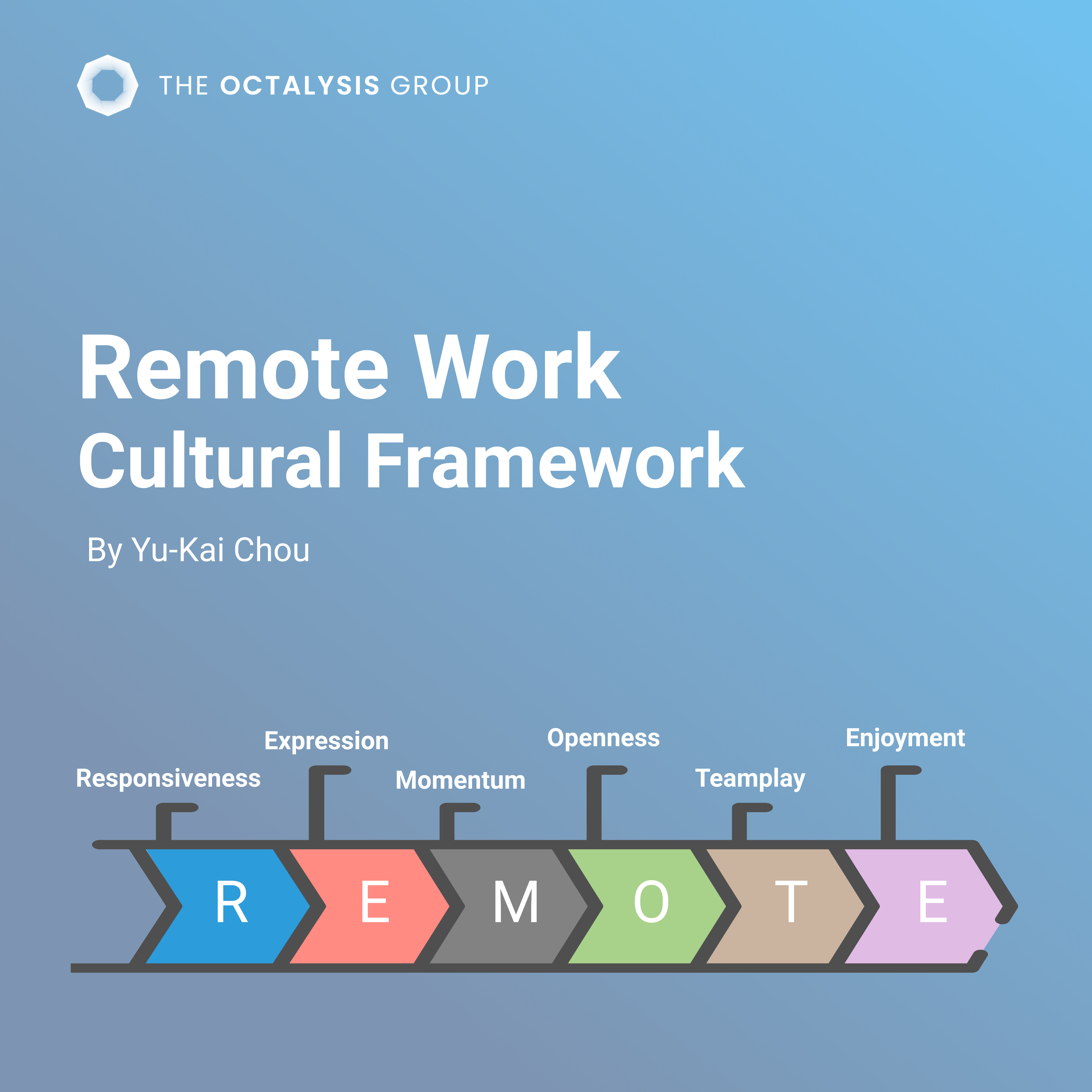 The Ultimate Guide to REMOTE Work series: THE REMOTE FRAMEWORK